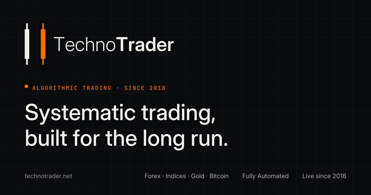TechnoTrader · Systematic Algorithmic Trading · Since 2018